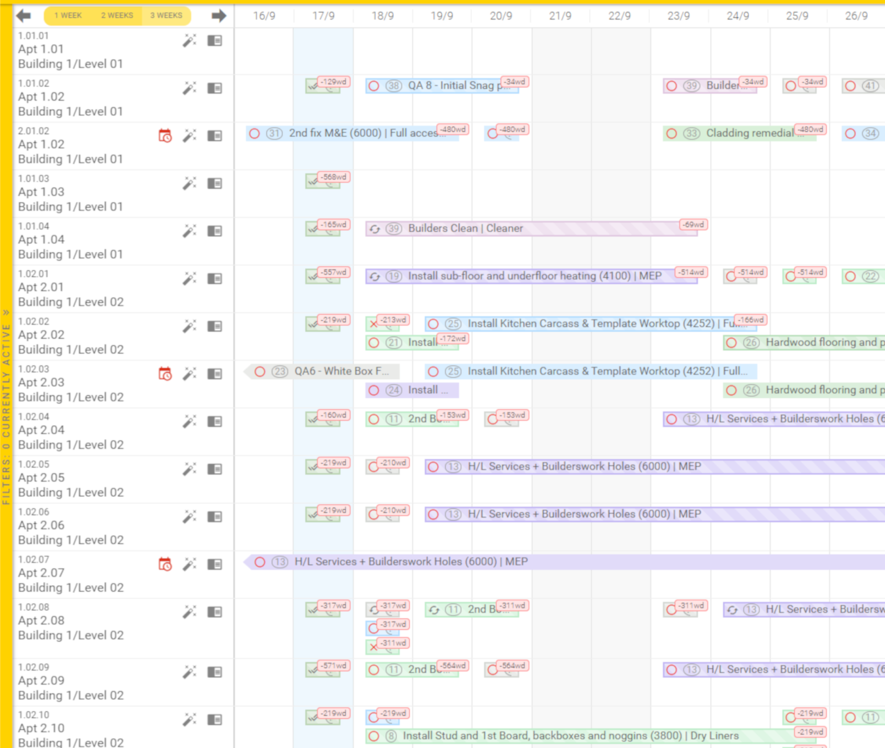 screenshot of Sablono Platform